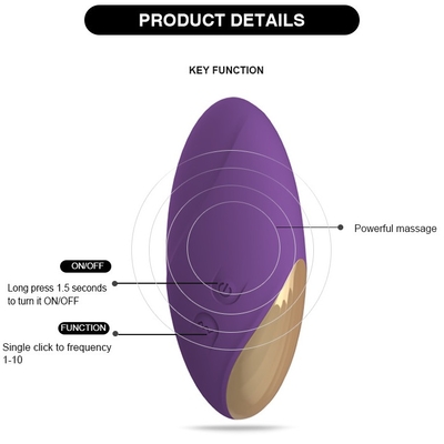 84.5*28.4*40.1mm Wireless Rechargeable G Spot Egg Vibrator Remote Control Sex Toys