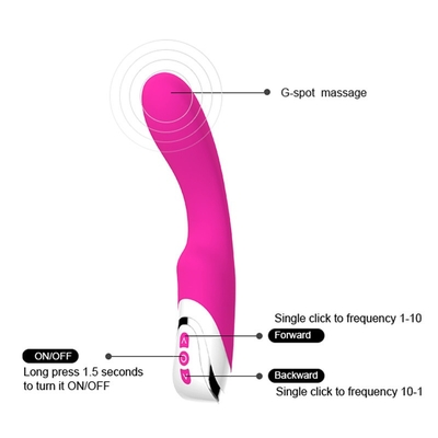 Pink Large Vibe For Female Massage G-spot Stimulation Vagina Clitoris