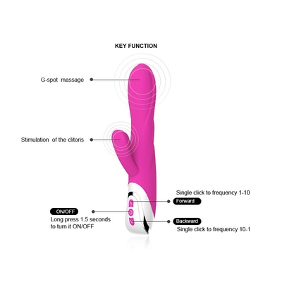 Remote Controller Dildo Vibrating G Spot Rabbit Vibrator With Bunny Ears For Clitoris Stimulation Women Toy